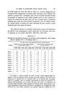 giornale/TO00194361/1907/unico/00000069