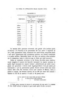 giornale/TO00194361/1907/unico/00000077