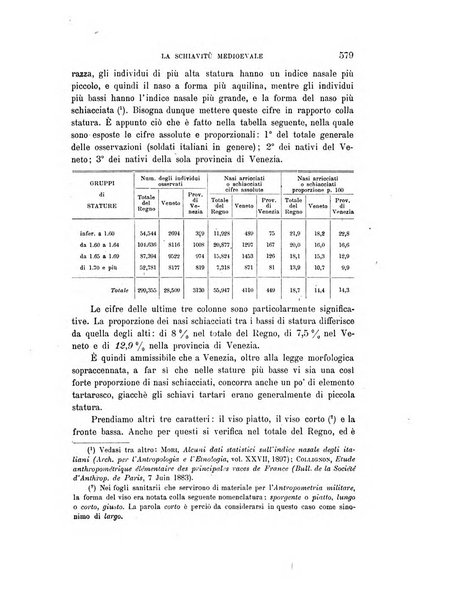 Rivista italiana di sociologia