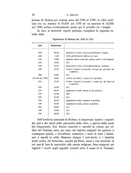 Rivista italiana di sociologia