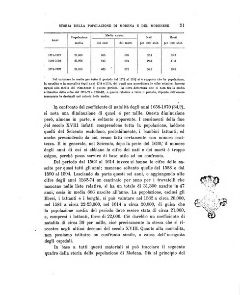 Rivista italiana di sociologia