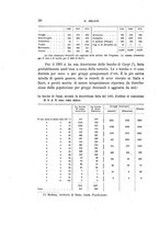 giornale/TO00194361/1908/unico/00000052