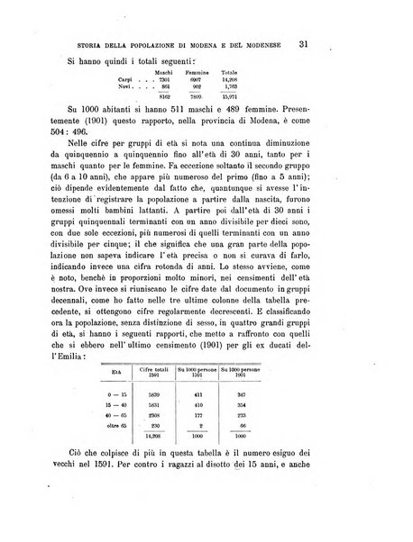 Rivista italiana di sociologia