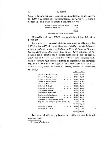 Rivista italiana di sociologia