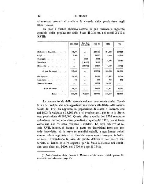 Rivista italiana di sociologia