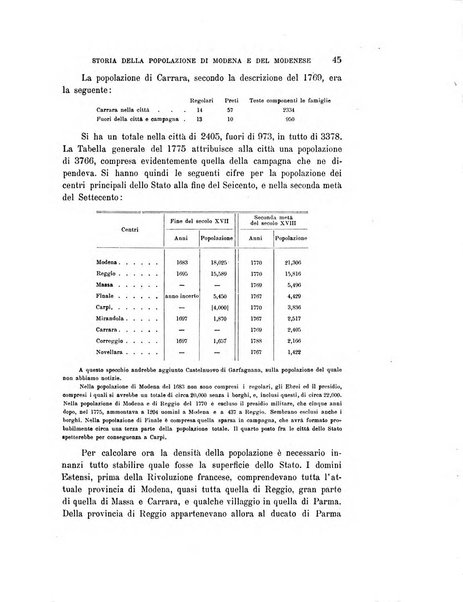 Rivista italiana di sociologia