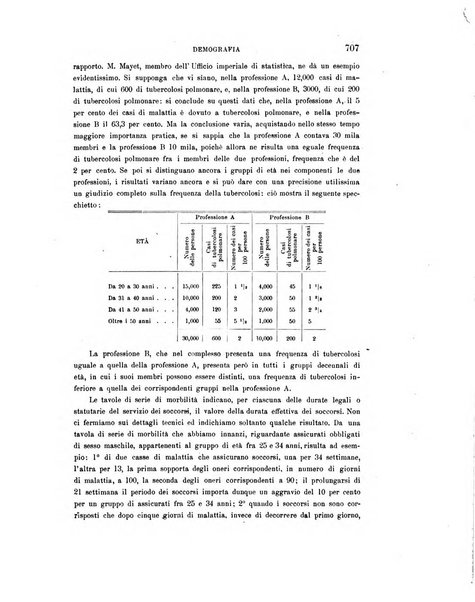 Rivista italiana di sociologia