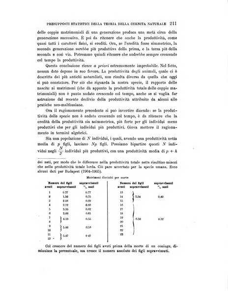 Rivista italiana di sociologia