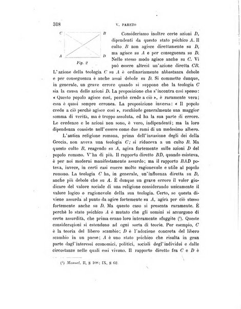 Rivista italiana di sociologia