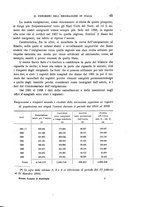 giornale/TO00194361/1913/unico/00000087