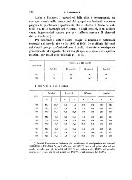 Rivista italiana di sociologia