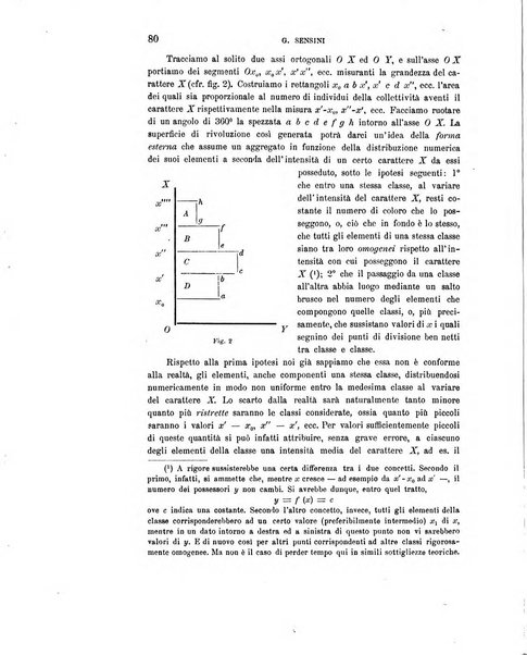 Rivista italiana di sociologia