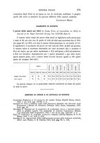 giornale/TO00194361/1915/unico/00000297