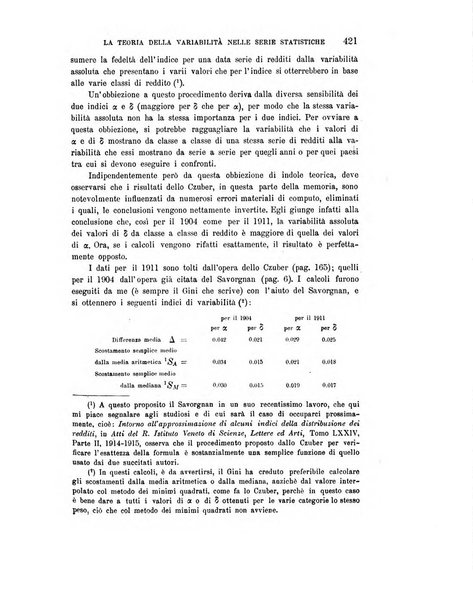 Rivista italiana di sociologia