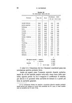 giornale/TO00194361/1916/unico/00000054