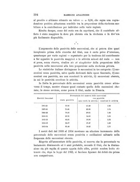 Rivista italiana di sociologia