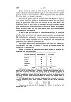 giornale/TO00194361/1917/unico/00000510