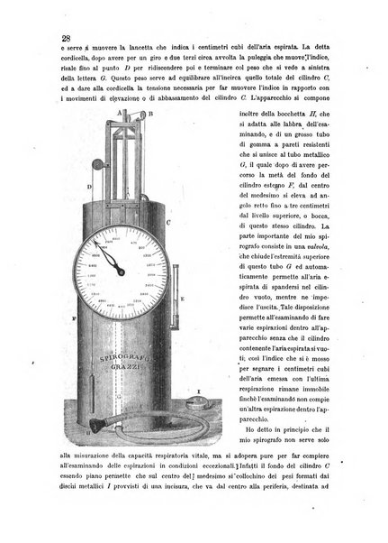 Rivista italiana di terapia e igiene giornale per i medici pratici