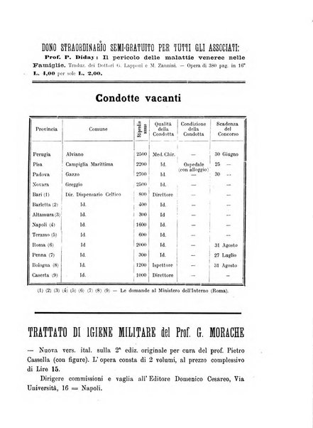 Rivista italiana di terapia e igiene giornale per i medici pratici