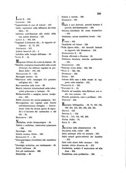 Rivista italiana di terapia e igiene giornale per i medici pratici