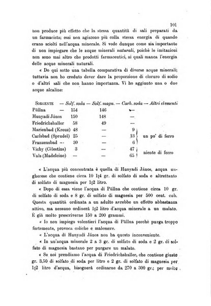 Rivista italiana di terapia e igiene giornale per i medici pratici