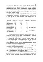 giornale/TO00194363/1895/unico/00000137