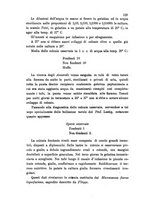 giornale/TO00194363/1895/unico/00000165