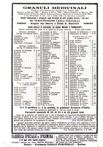 giornale/TO00194363/1895/unico/00000274