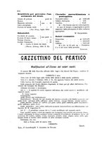 giornale/TO00194363/1895/unico/00000354