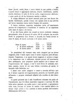 giornale/TO00194363/1895/unico/00000461