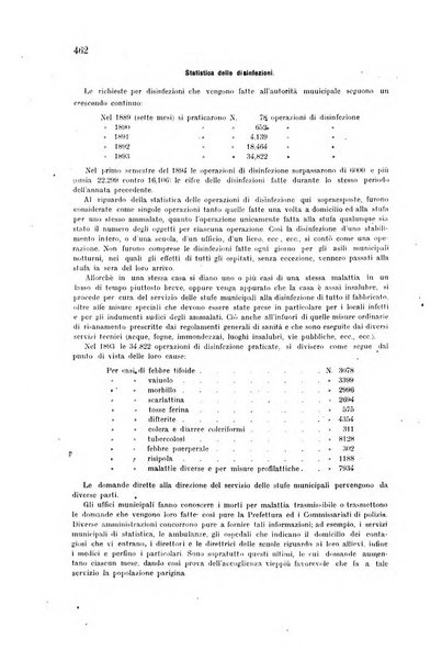 Rivista italiana di terapia e igiene giornale per i medici pratici