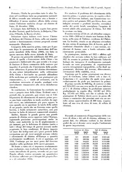 Rivista italiana essenze, profumi, piante officinali, olii vegetali, saponi organo di propaganda del gruppo produttori materie aromatiche della Federazione nazionale fascista degli industriali dei prodotti chimici