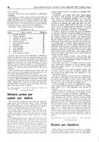 giornale/TO00194364/1939/unico/00000036