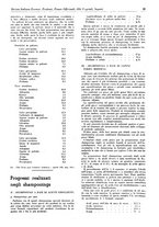 giornale/TO00194364/1939/unico/00000037