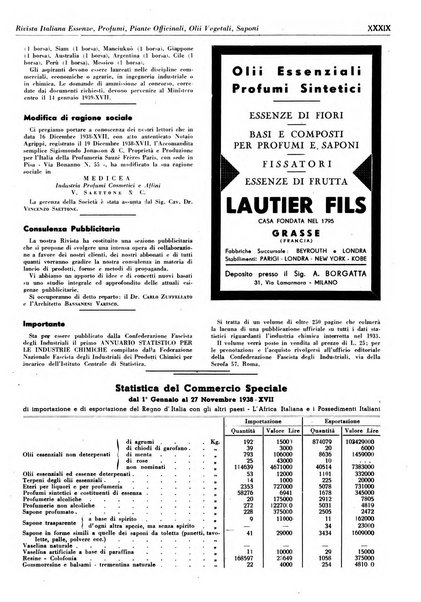 Rivista italiana essenze, profumi, piante officinali, olii vegetali, saponi organo di propaganda del gruppo produttori materie aromatiche della Federazione nazionale fascista degli industriali dei prodotti chimici