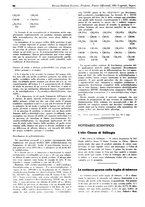 giornale/TO00194364/1939/unico/00000106