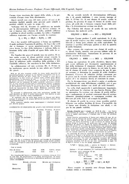 Rivista italiana essenze, profumi, piante officinali, olii vegetali, saponi organo di propaganda del gruppo produttori materie aromatiche della Federazione nazionale fascista degli industriali dei prodotti chimici