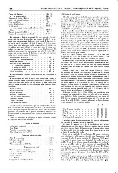 Rivista italiana essenze, profumi, piante officinali, olii vegetali, saponi organo di propaganda del gruppo produttori materie aromatiche della Federazione nazionale fascista degli industriali dei prodotti chimici