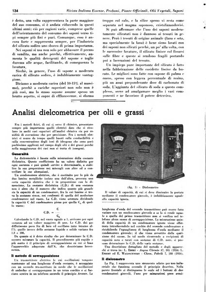 Rivista italiana essenze, profumi, piante officinali, olii vegetali, saponi organo di propaganda del gruppo produttori materie aromatiche della Federazione nazionale fascista degli industriali dei prodotti chimici