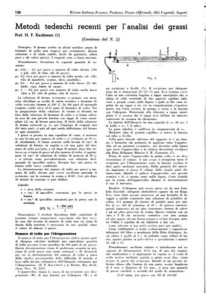 Rivista italiana essenze, profumi, piante officinali, olii vegetali, saponi organo di propaganda del gruppo produttori materie aromatiche della Federazione nazionale fascista degli industriali dei prodotti chimici