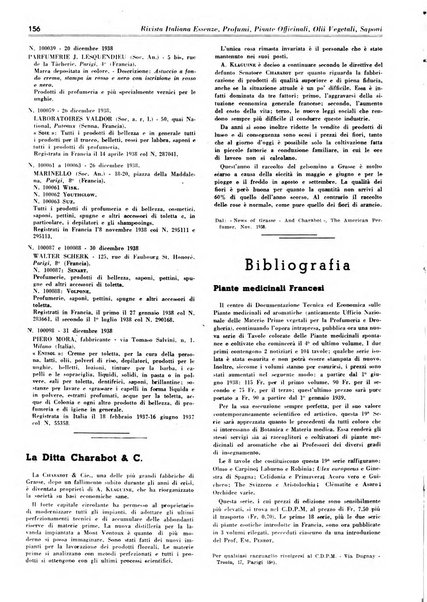 Rivista italiana essenze, profumi, piante officinali, olii vegetali, saponi organo di propaganda del gruppo produttori materie aromatiche della Federazione nazionale fascista degli industriali dei prodotti chimici