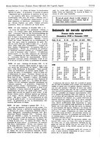 giornale/TO00194364/1939/unico/00000195