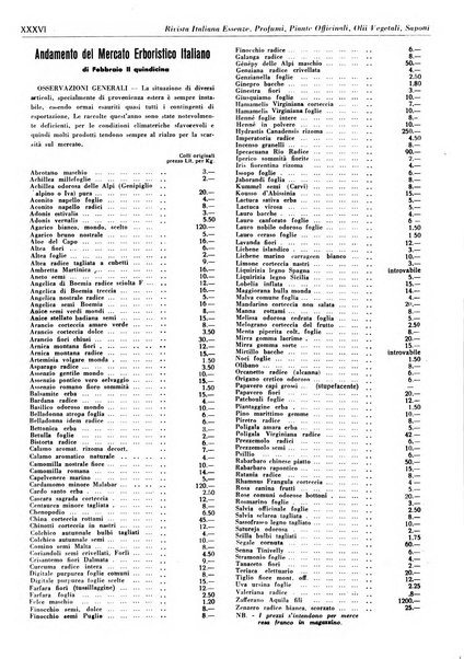 Rivista italiana essenze, profumi, piante officinali, olii vegetali, saponi organo di propaganda del gruppo produttori materie aromatiche della Federazione nazionale fascista degli industriali dei prodotti chimici