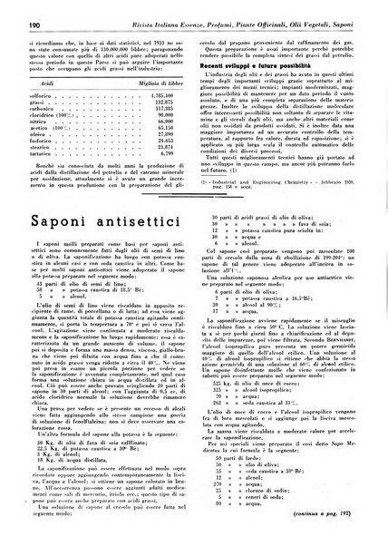 Rivista italiana essenze, profumi, piante officinali, olii vegetali, saponi organo di propaganda del gruppo produttori materie aromatiche della Federazione nazionale fascista degli industriali dei prodotti chimici