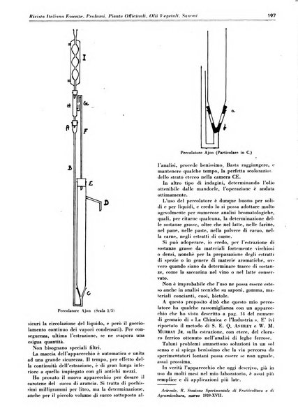 Rivista italiana essenze, profumi, piante officinali, olii vegetali, saponi organo di propaganda del gruppo produttori materie aromatiche della Federazione nazionale fascista degli industriali dei prodotti chimici