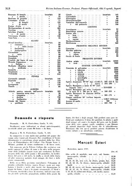 Rivista italiana essenze, profumi, piante officinali, olii vegetali, saponi organo di propaganda del gruppo produttori materie aromatiche della Federazione nazionale fascista degli industriali dei prodotti chimici