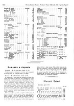 giornale/TO00194364/1939/unico/00000266