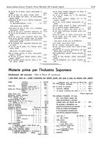 giornale/TO00194364/1939/unico/00000267
