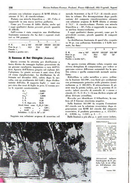 Rivista italiana essenze, profumi, piante officinali, olii vegetali, saponi organo di propaganda del gruppo produttori materie aromatiche della Federazione nazionale fascista degli industriali dei prodotti chimici