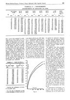 giornale/TO00194364/1939/unico/00000317